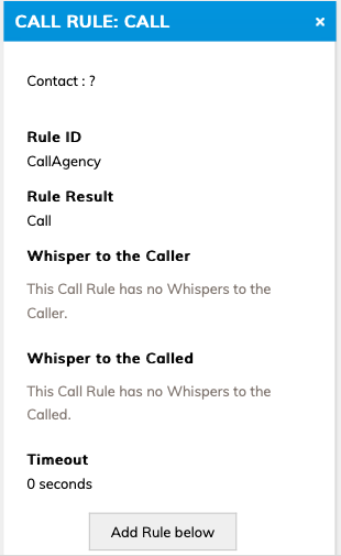 Call rule overview Call rule overview